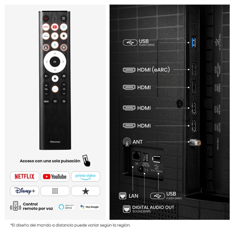 Hisense SMART TV 65" ULED MINILED GOOGLETV U7ESG